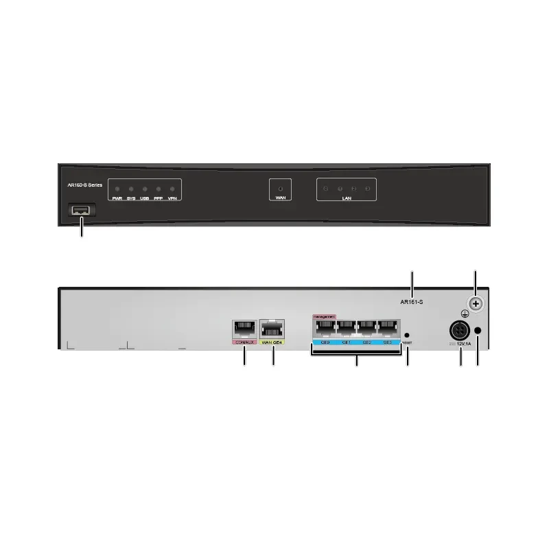 Original AR161-S 50010318 4*GE electrical interfaces Access Router 1