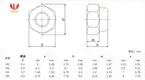 Nuts Manufacturer Customized by Lewei Hardware 7