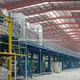 Coil Coating Equipment ISO - - HiTo 4