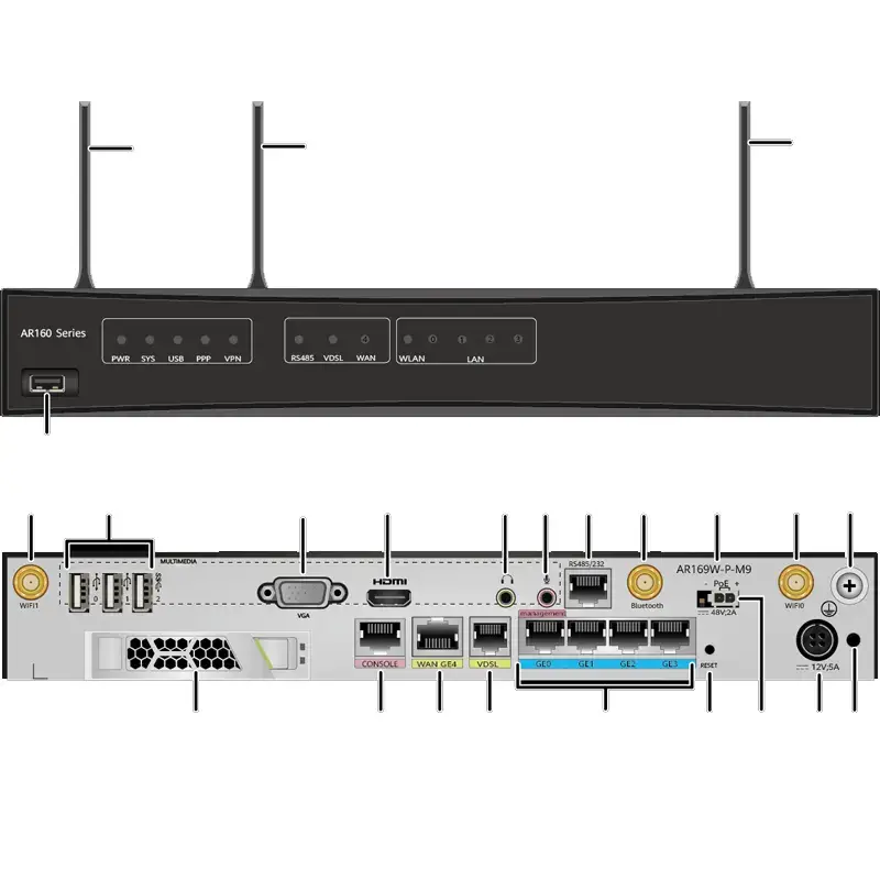 Enterprise Router Manufacturers Other Wholesale - INI 4