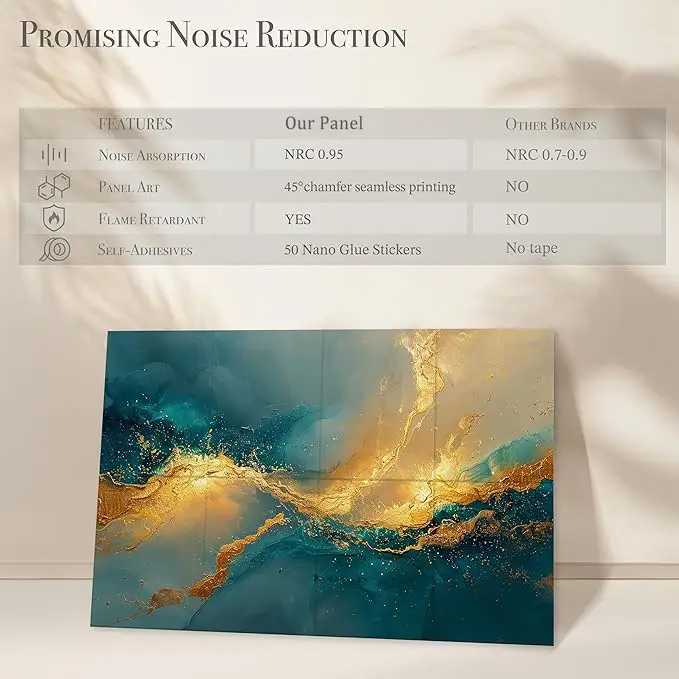 Wholesale PET Acoustic Wall Panels 100% Polyester Felt Sound Absorbing Panels 1