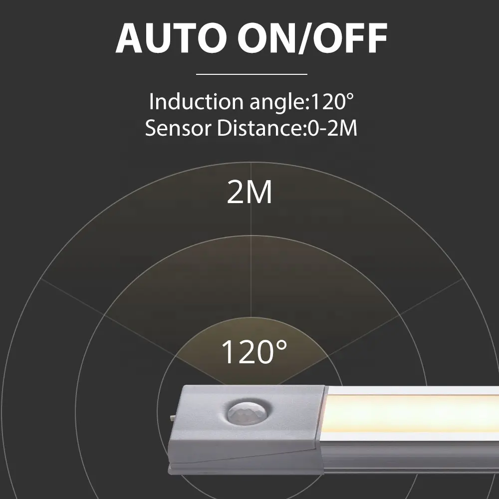 Hot Selling Dimmable Led Under Cabinet Lighting Bulk Buy 4