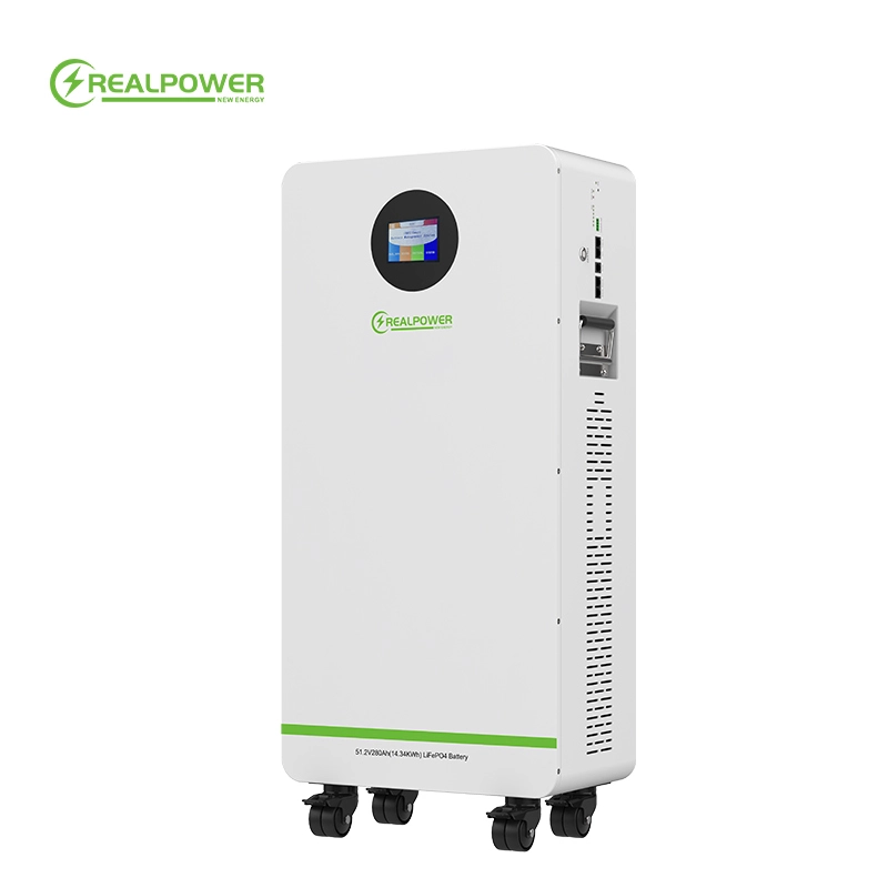 Highly Rated Battery Charger Starter Made in China for Military Camp 2