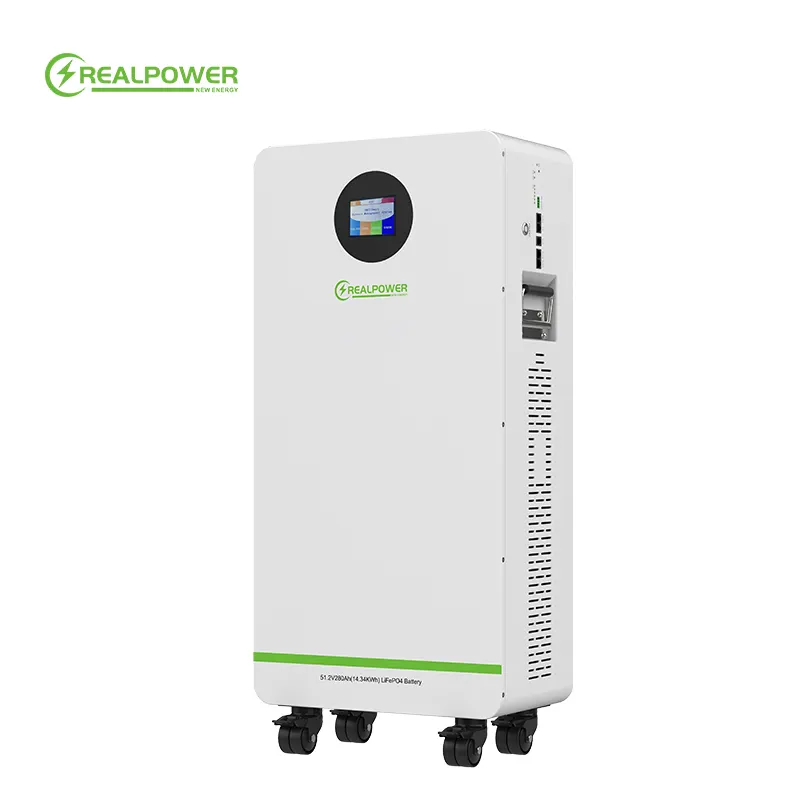 Factory Direct Battery Charger with Starter Price List 2