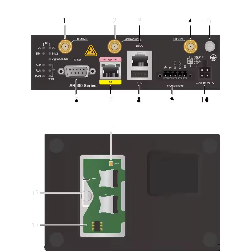 Ar500 Series Dual Sim 4g Lte Router Ar502gr-l-d-h 1