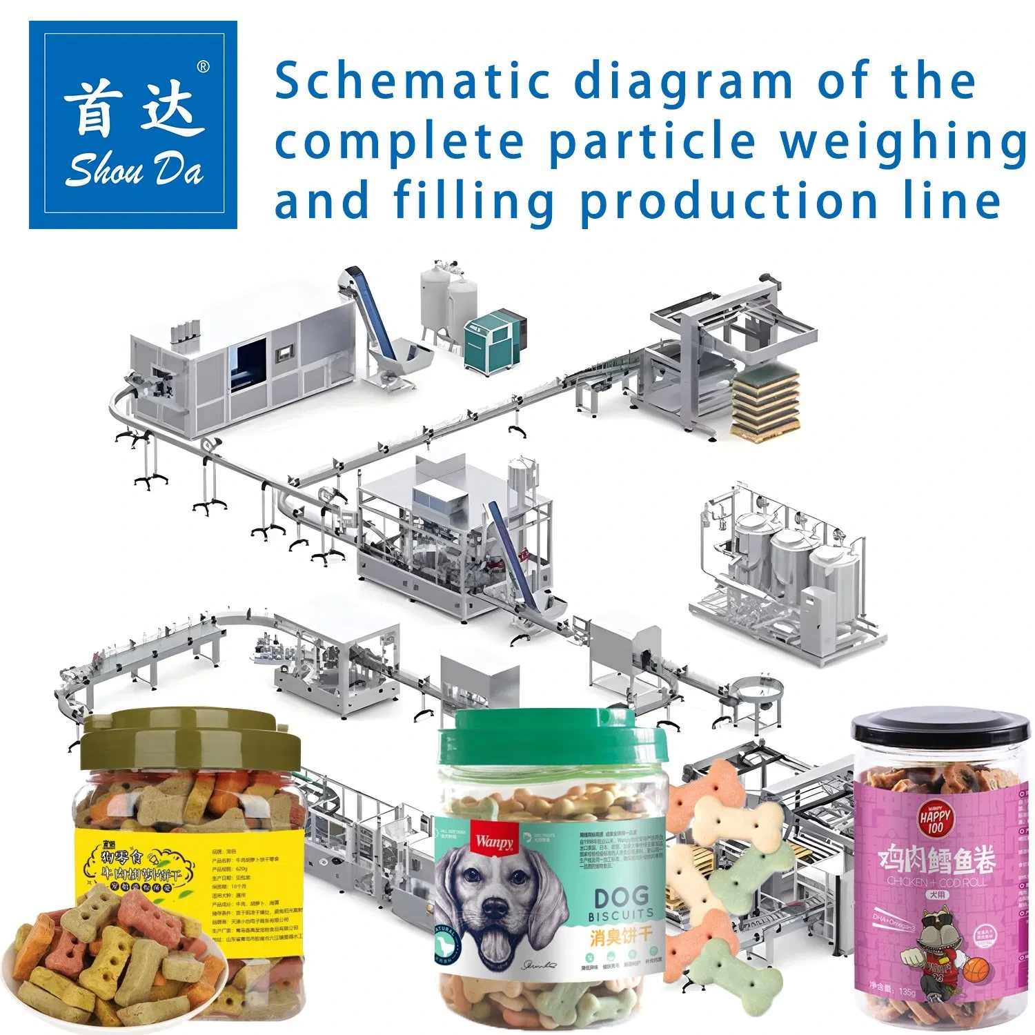 Automatic Snacks Packing Machine 180.00cm * 200.00cm * 180.00cm - - Shouda Machinery 6