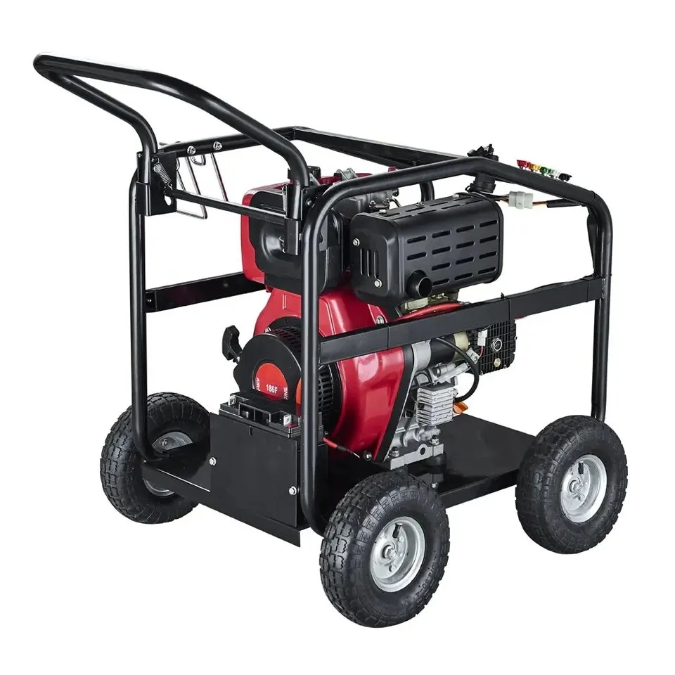 Gas Powered High Pressure Washer Engine CS250D - GTL Tool 3