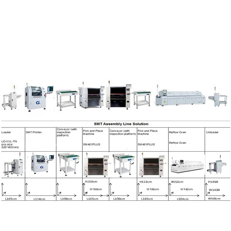 خط تجميع SMT الأوتوماتيكي الكامل Hanwha SM471 Plus مع محمل PCB وفرن إعادة التدفق 1