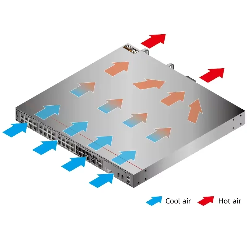 USG6303E 2 X GE WAN+8 X GE COMBO+2 X 10GE SFP+, 1 Firewall empresarial de fuente de alimentación de CA 1