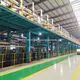 Coil Coating Equipment ISO - - HiTo 2