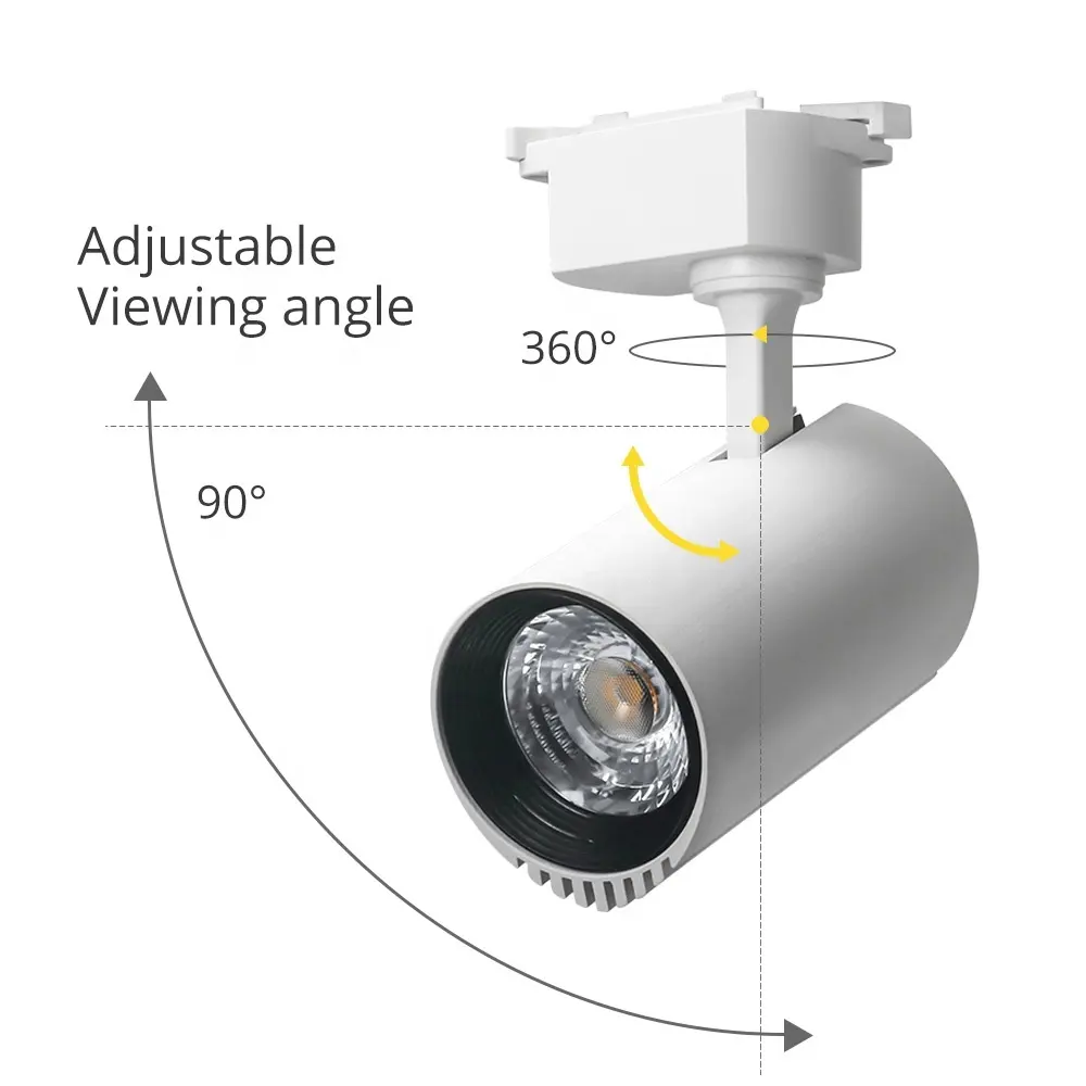 For Workplace Led Industrial Lights Factory 10W/20W/30W/40W by GO OCEAN 3