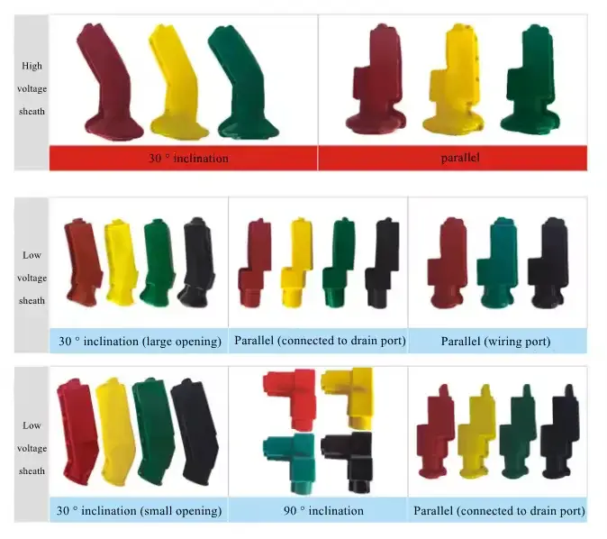 Power Transformer Accessories Insulating Sheath - - SHZHEL 6
