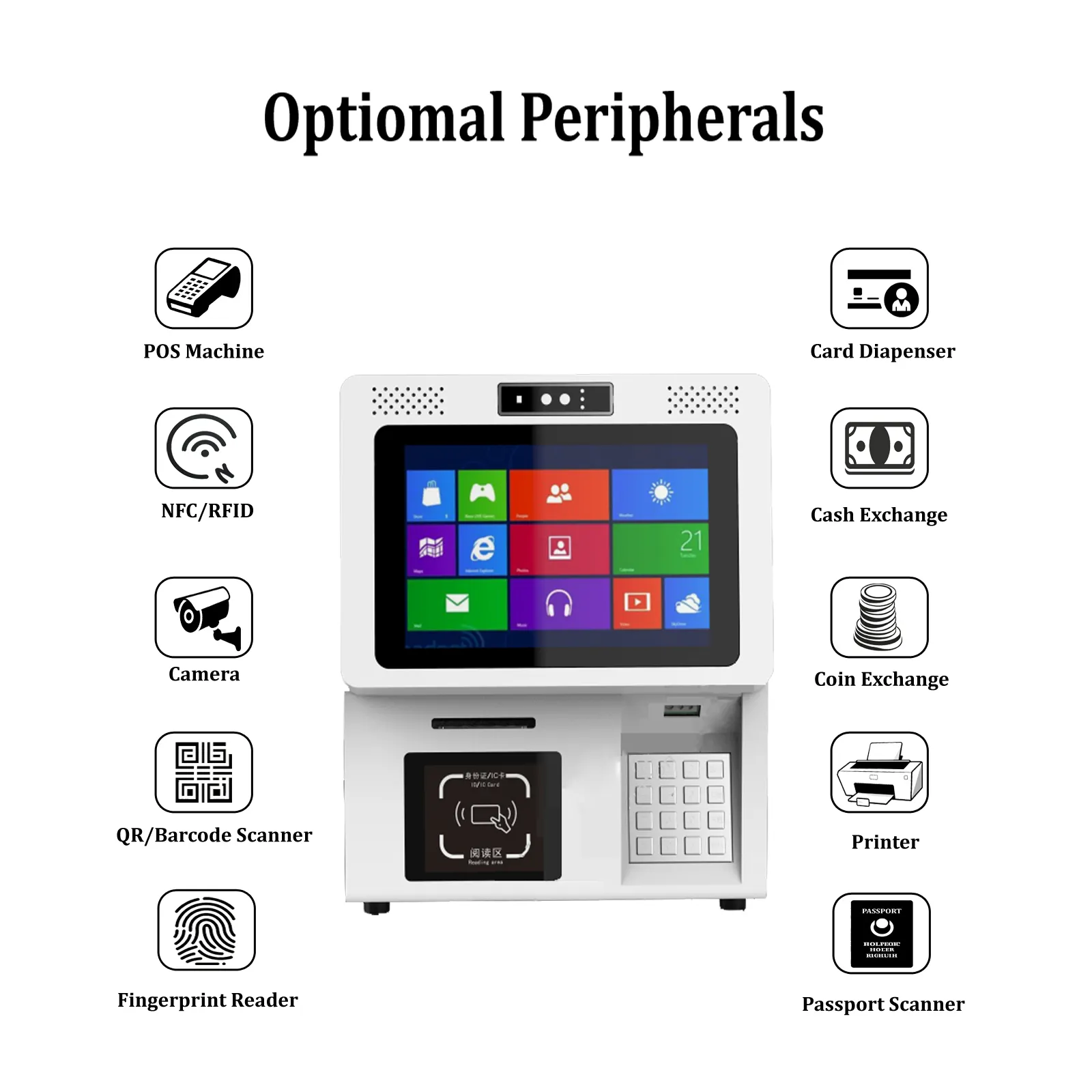 Self Service Banking Kiosk Android Wholesale - E-Star 3