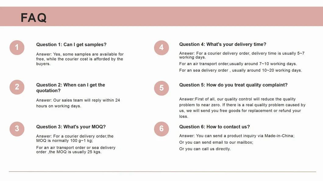 Zinc Lactate CAS No 63179-81-7