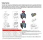 Transformer Oil Sample Valve Customized Size Wholesale - SHZHEL 2