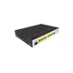 Networking Product Wholesaler Data Analysisother 3