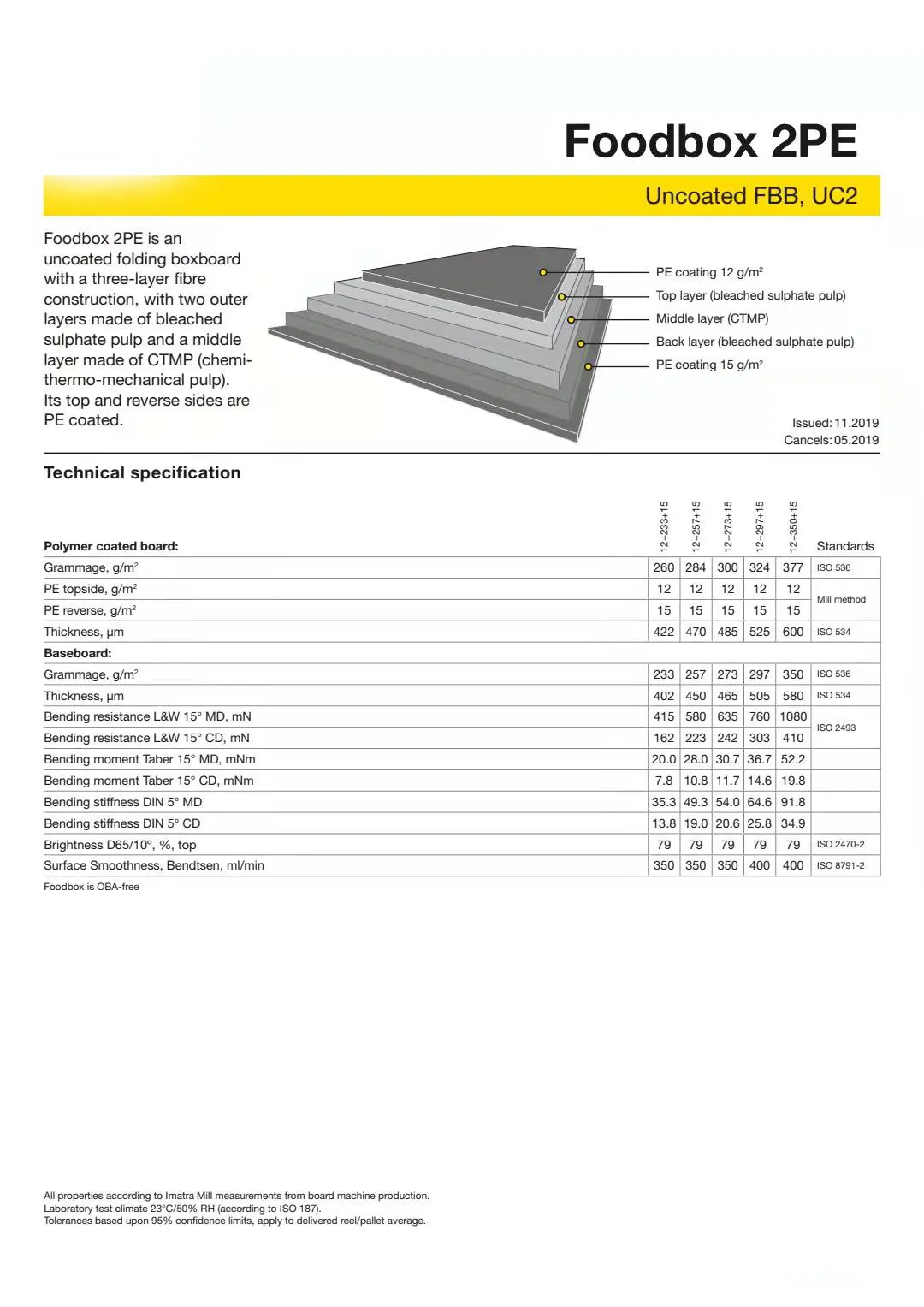 Factory d'emballage Zhejiang Haimusuppliers 3
