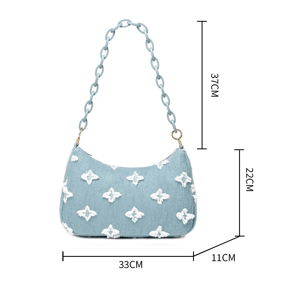 Fashion Bag Supplier ChainsSuppliers 7