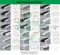 Bepoke Aluminium Profile Led Strip Light Price List 7