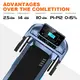 Affordable Treadmill LCD Screensupplier 7