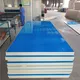 Pir Sandwich Panel CE by SAMZOON 5