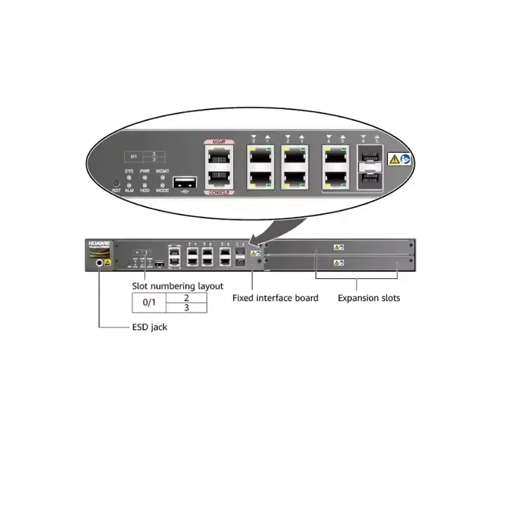 50050060 USG6000 Serie Firewalls de próxima generación 1-U Dispositivo de escritorio USG6360 1
