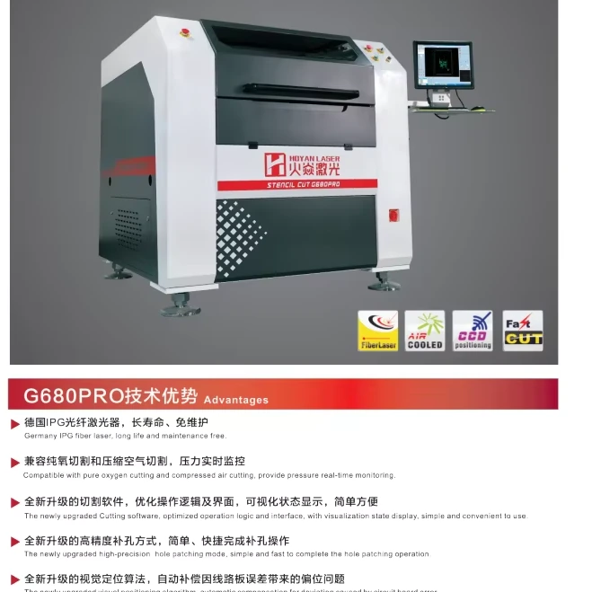 آلة قطع شبكة الفولاذ بالليزر الليفي الأوتوماتيكية بالكامل موديل G6080 1