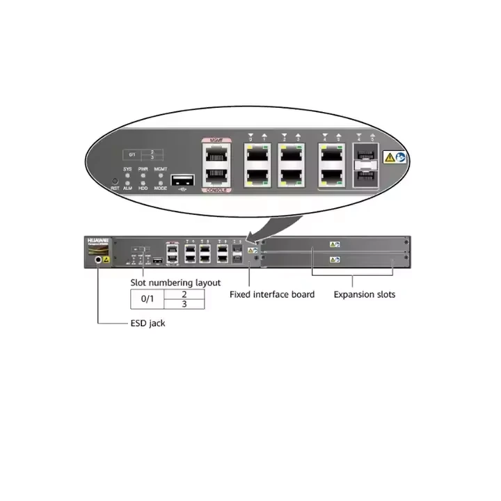 USG6330 Серия Usg6000 Сетевой брандмауэр нового поколения 1