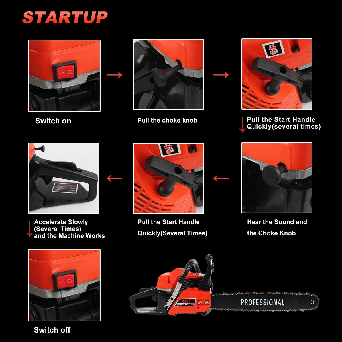 52cc Gas-Power Chainsaw with Anti-Vibration System (GS5200B) 5