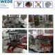 Stator Production Line High-Speed Stranding Machine by WEDE 6