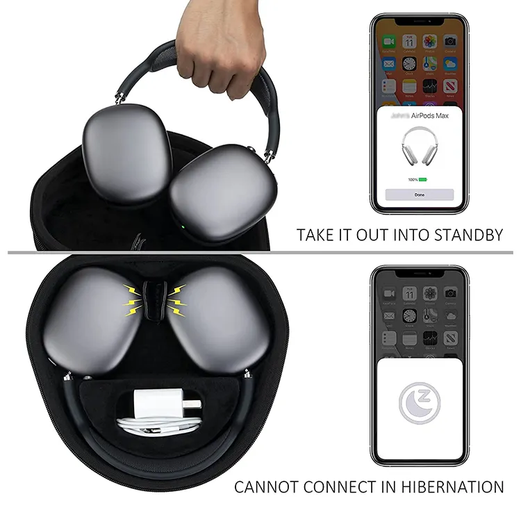 Safe to Use Over Ear Headphone Case Price List 3