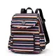 Sports Bag for Men Factory - 2