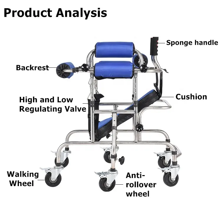 Physical Therapy Treatment Tables 85-130cm Children Can Use. Wholesale - Osen Medical 5
