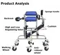 Physical Therapy Treatment Tables 85-130cm Children Can Use. Wholesale - Osen Medical 5