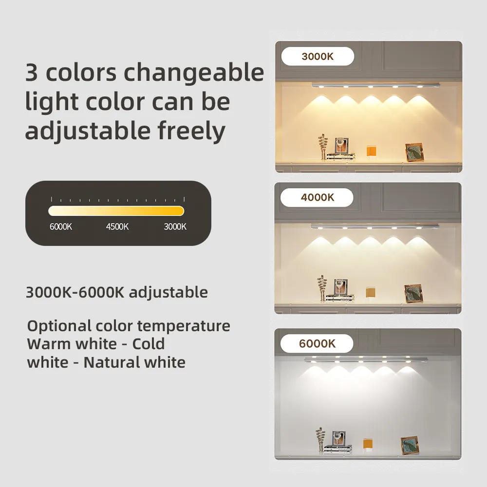 GO OCEAN Best Led Light Manufacturer Human PIR Sensorsupplier 3