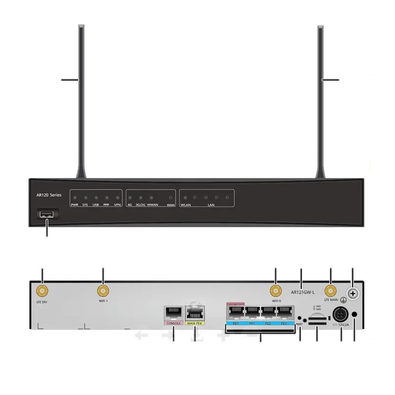 AR121GW-L 50010240 Acceso original enrutador Wifi Doble Banda 1