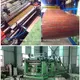 Colour Coating Line Company 20 Sets/ Year 3