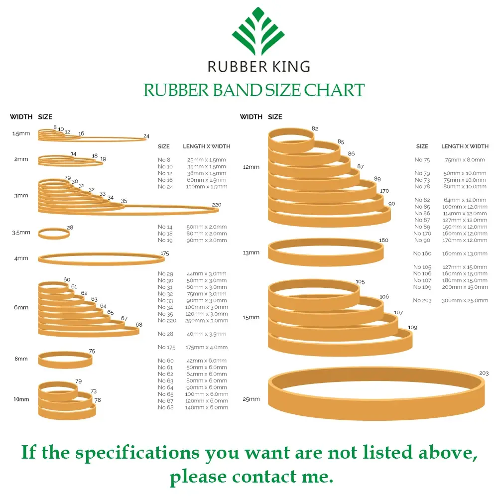 Natural Rubber Products Manufacturers Moulding by Rubber King 7