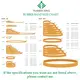 Natural Rubber Products Manufacturers Moulding by Rubber King 7