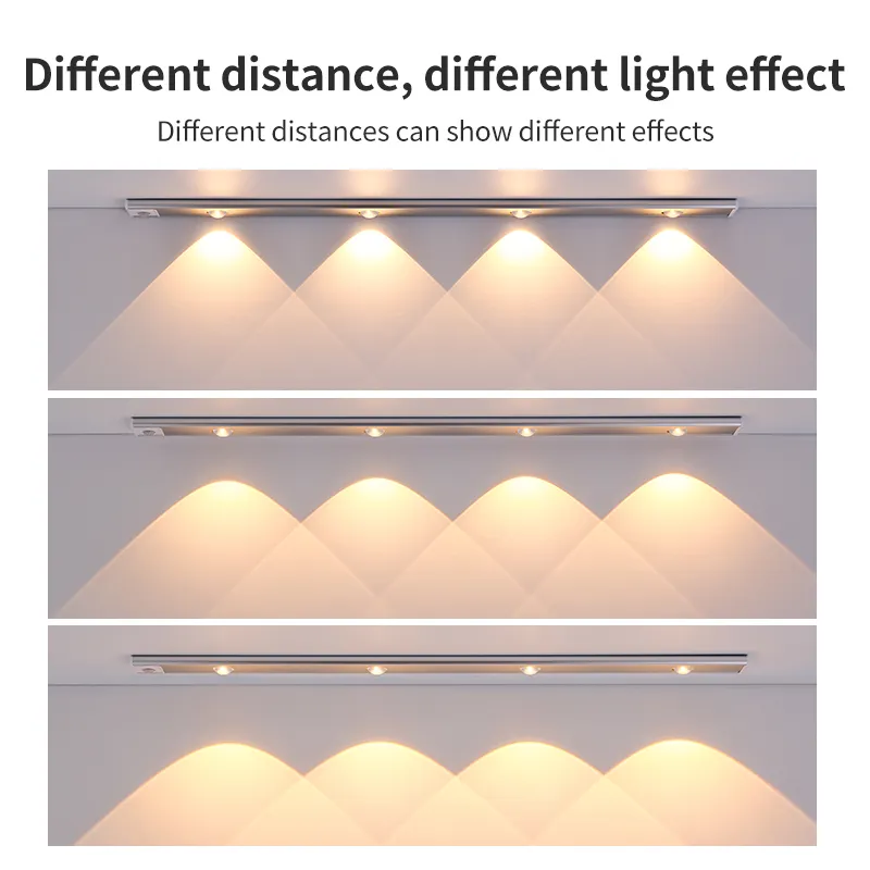 Bulk Rechargeable Motion Sensor Cabinet Light Price List 8
