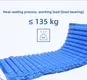 Osen Medical Hospital Mattress Twin Online Technical Support Hospital Mattress Twinfactory Price 5