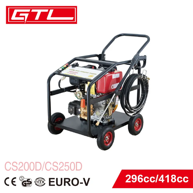 Gas High Pressure Washer 250bar 3600psi - GTL Tool 2