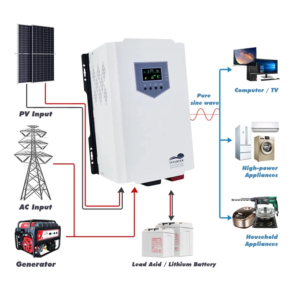 UD Low Frequency Solar Inverter 800w-2000w 12V Off Grid Inverter 1