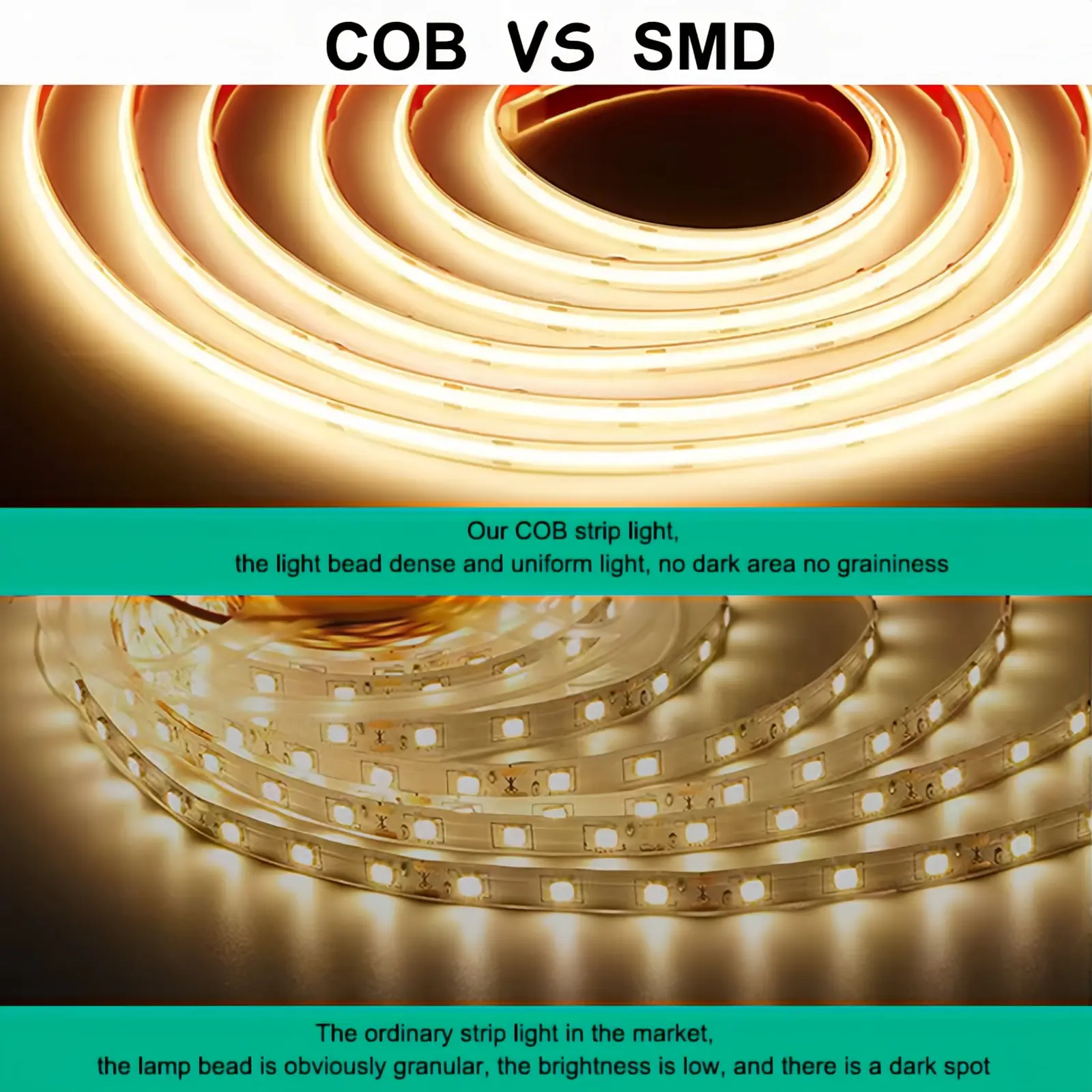 Hot Sale Led Strip Light Manufacturer for Sale 6