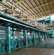Coil Coating Lines New - - HiTo 3