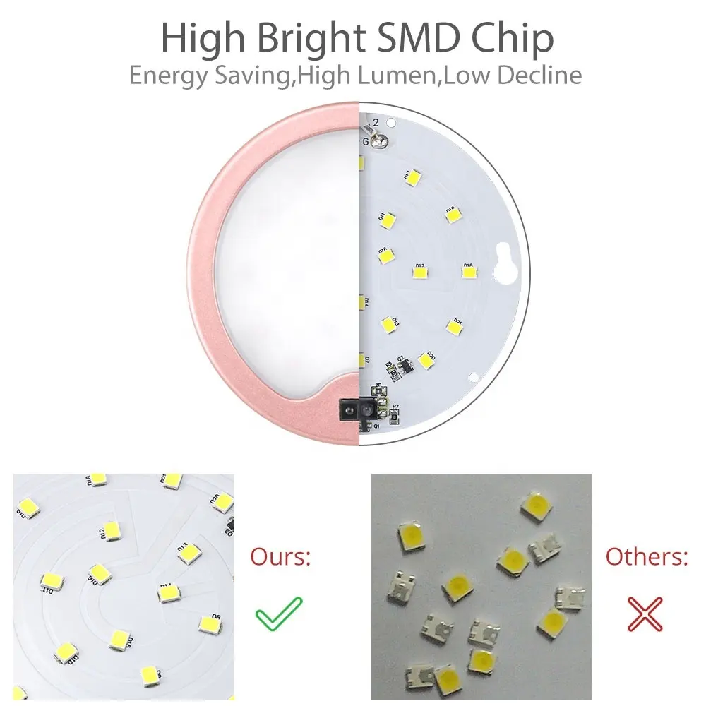 Best Led Light Companies Factory Price CompanyLED 4