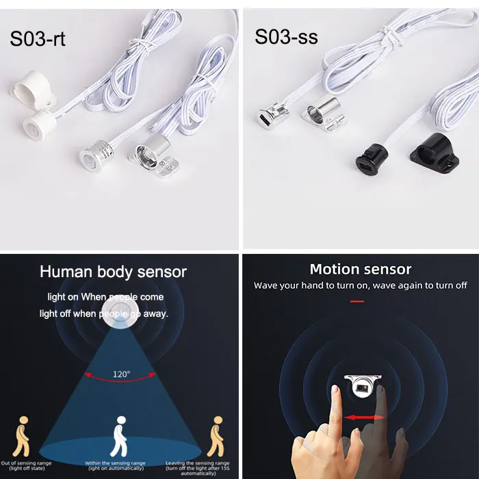 Best Value Best Led Light Companies for Apartment 5