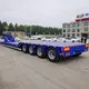 Factory Price Semi Trailer Price List 7