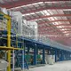 Color Coating Line Equipment Steel Chinacompany 6