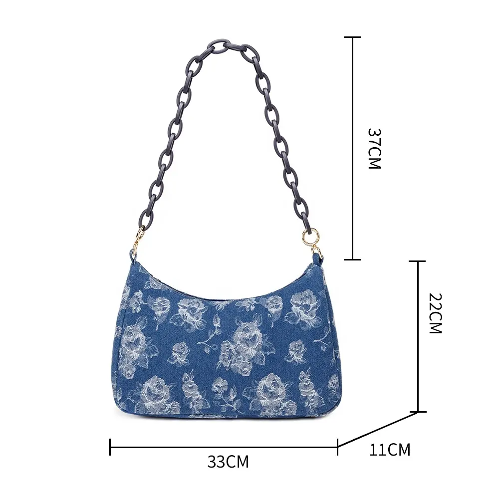 Custom Fashion Bag Manufacturers Manufacturers 7